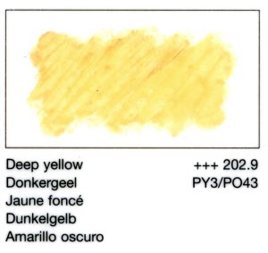 2029